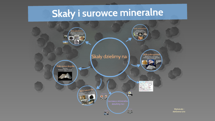 Skały i surowce mineralne by Adrianna Lira on Prezi