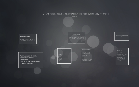 LA IMPORTANCIA DE LAS MATEMATICAS FINANCIERAS EN EL PERFIL D by Luz ...