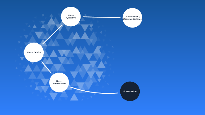 Proyecto de Grado by Fernando Gustavo Laura Nina on Prezi