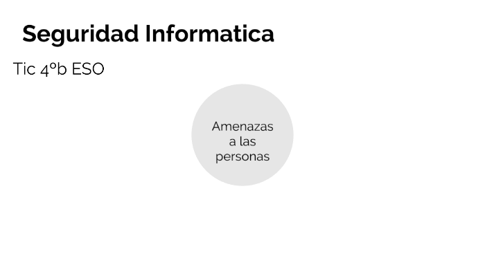Seguridad informatica by Daniel Tercero Alustiza on Prezi