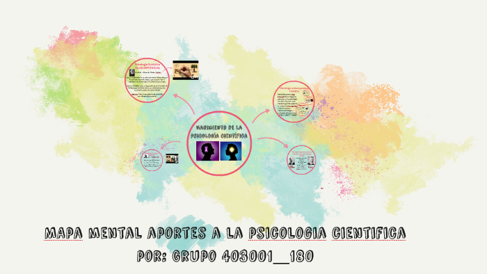 MApa mental aportes a la psicologia by Natalia Játiva Mesías