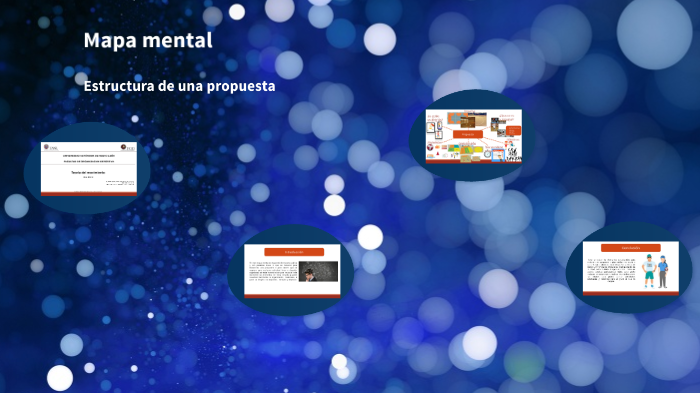 Mapa mental by Blanca Velasco on Prezi