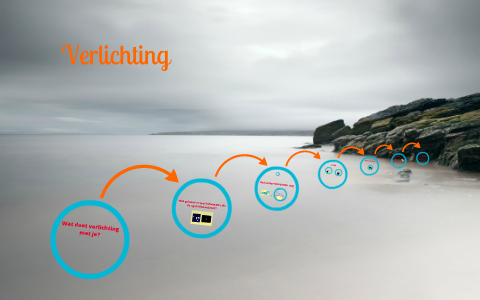 Presentatie verlichting by Floris Kok on Prezi