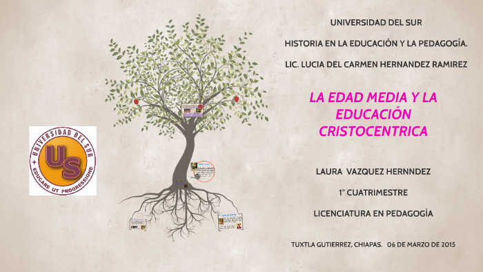 La Edad Media Y La Educacion Cristocentrica By Laura Vazquez On Prezi La Edad Media Y La Educacion Cristocentrica By Laura Vazquez On Prezi