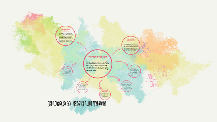Human Evolution by Angus Clark on Prezi