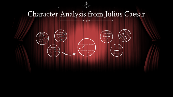 characteristics of mark antony in julius caesar