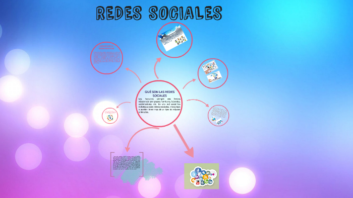 QUÉ SON LAS REDES SOCIALES by Damariz Ramos on Prezi