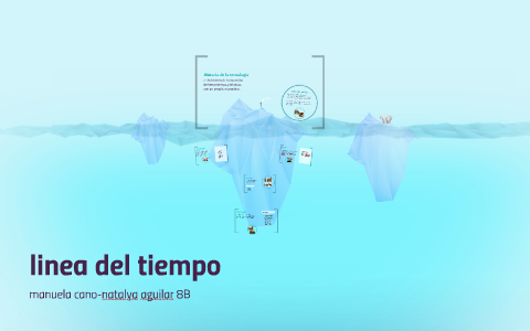 linea del tiempo by natalya aguilar on Prezi