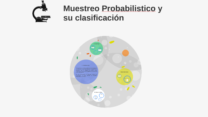 Muestreo Probabilistico y su clasificación by alejandro esquivel