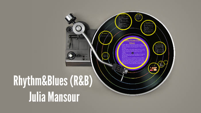 The Genre Of Rhythm&Blues (R&B) By On Prezi