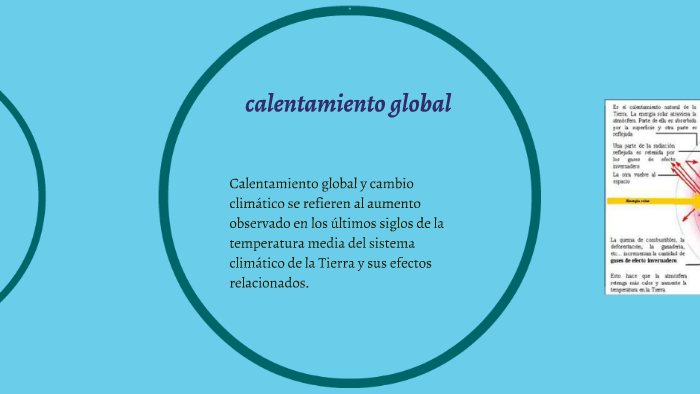 calentamiento global by Jose navarro herrera on Prezi
