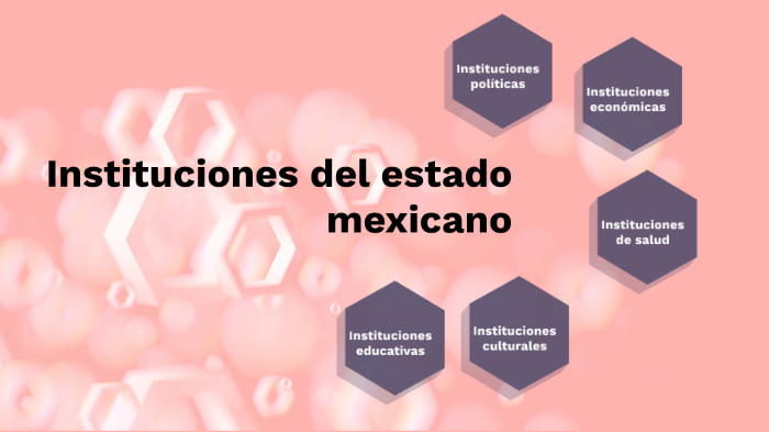 Instituciones del estado mexicano by gustavo osorio on Prezi