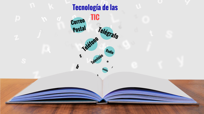 Presentación sobre las TIC by iker Gil on Prezi