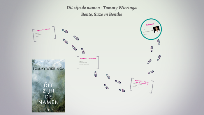 Dit zijn de namen - Tommy Wieringa by on Prezi