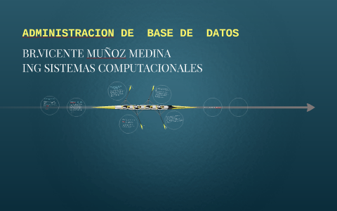 ADMINISTRACION DE BASE DE DATOS by VICENTE MUÑOZ MEDINA on Prezi
