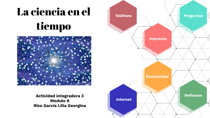 La ciencia en el tiempo by Lilia Garcia on Prezi