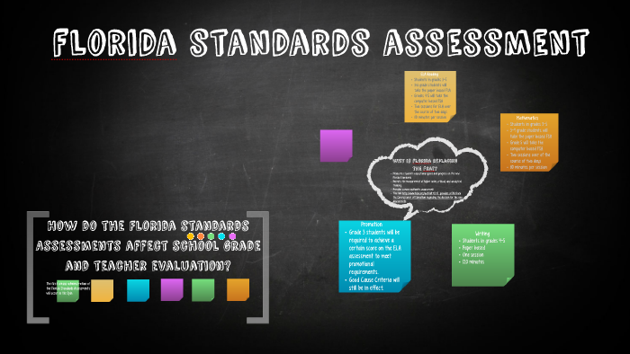 florida standards assessment by Mercedes Yauch on Prezi
