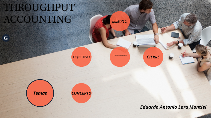 case study on throughput accounting