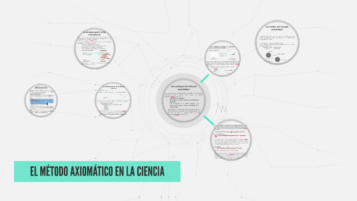 EL MÉTODO AXIOMÁTICO EN LA CIENCIA by Laura Daniela Millares