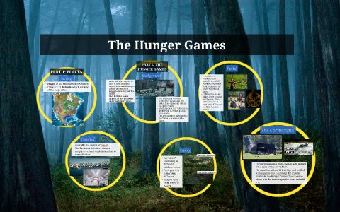THE HUNGER GAMES by Ella Bonaldi on Prezi