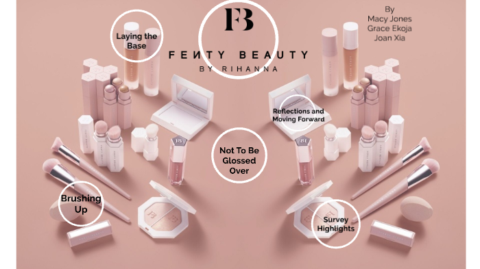 Fenty Beauty Research by Macy Jones