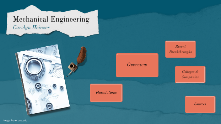 Mechanical Engineering by Carolyn Heinzer on Prezi