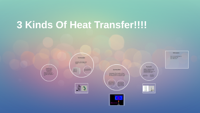3 Kinds Of Heat Transfer by Damon Joseph on Prezi