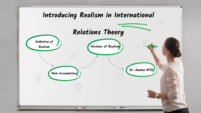 case study of realism in international relations