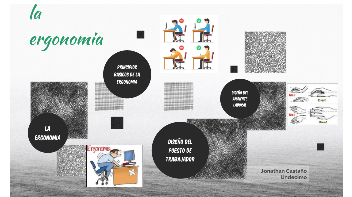 la ergonomia by Jonathan Alejandro Castaño Gomez on Prezi