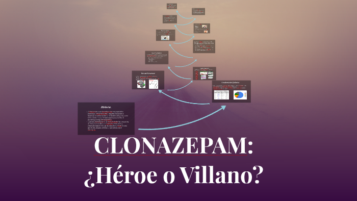 zatrix clonazepam 0.5 mg