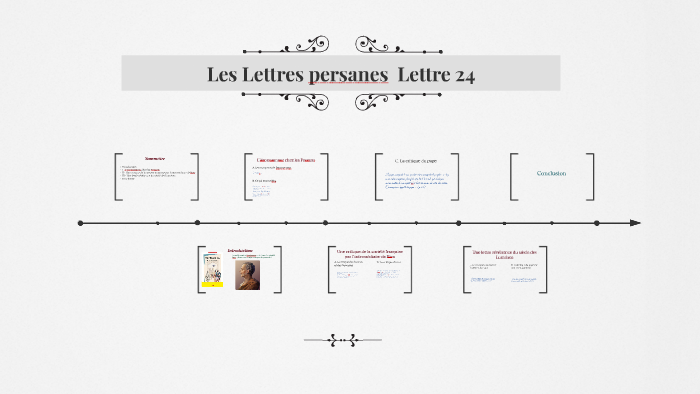 Les Lettres persanes by D2 D2 on Prezi