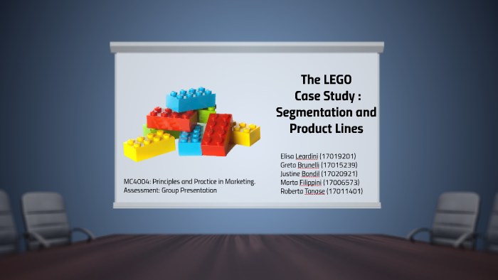 hbr lego case study