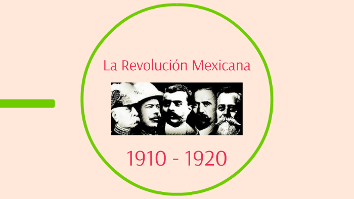 Coahuila en la Revolución Mexicana by Diego Atayde on Prezi