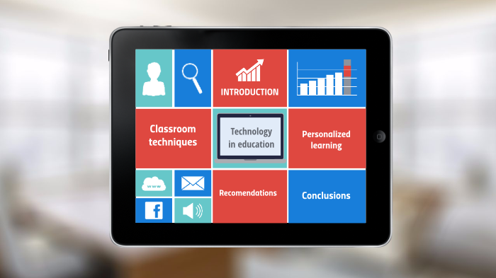 Technology In Education by Kayla Steiner on Prezi