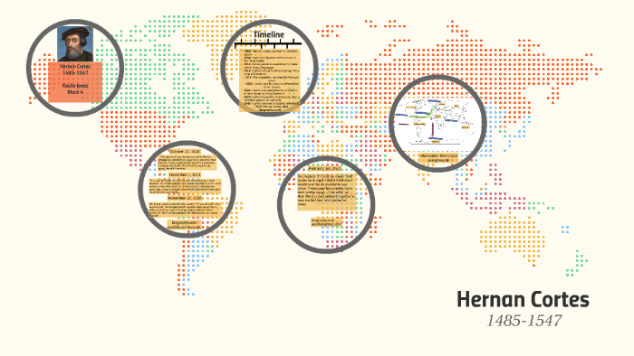 Hernan Cortes by Kaylie J. on Prezi