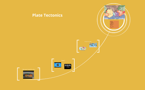 Plate Tectonics By Joy Coleman