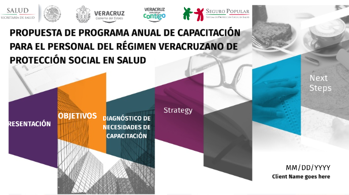 PROPUESTA DE PROGRAMA DE CAPACITACION by on Prezi