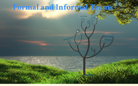 Informal and Formal Teams by Faisal Akhtar on Prezi