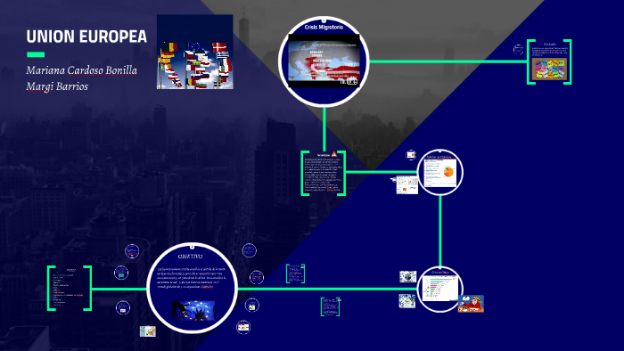 UNION EUROPEA by mariana cardoso on Prezi