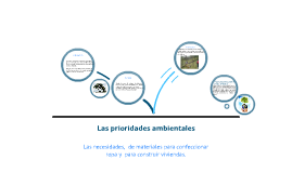 PRIORIDADES AMBIENTALES by katy Cazal Romero on Prezi Next