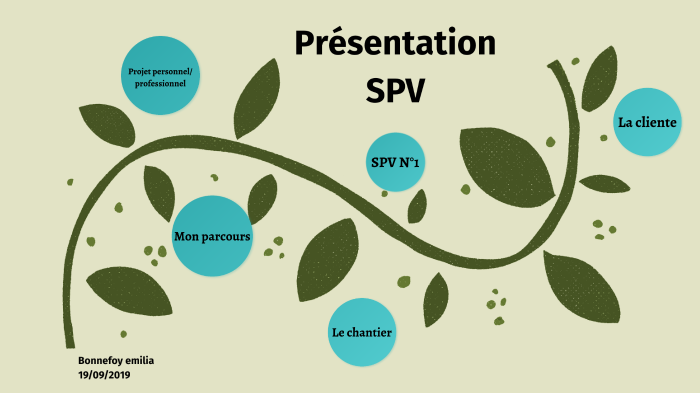 dossier spv by emilia bonnefoy on Prezi