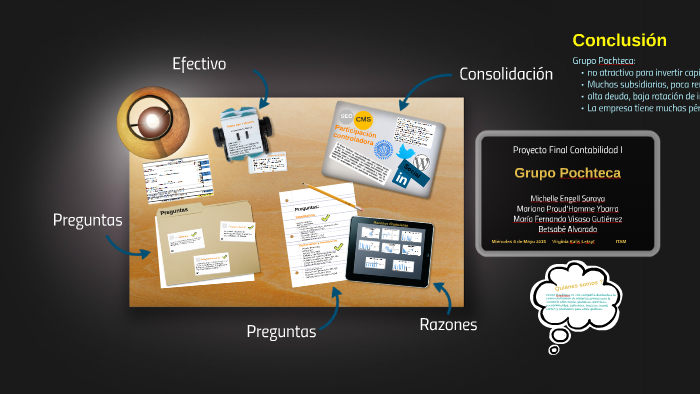 Proyecto Final Contabilidad I by María Fernanda Visoso Gutiérrez on Prezi
