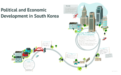 Political And Economic Development In South Korea By Kim Le On Prezi