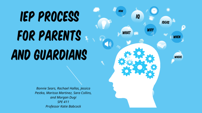 IEP Process For Parents By Morgan Dugi On Prezi