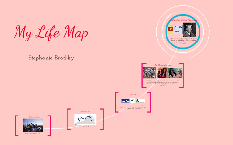 Life Map by Stephanie Brodsky on Prezi