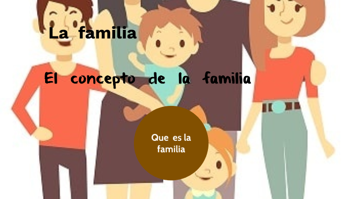 la familia by prezi power on Prezi