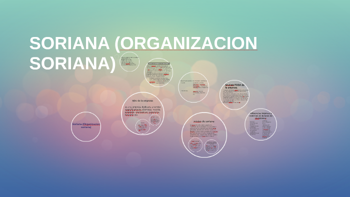 Soriana (Organizacion Soriana) By Perla Prieto On Prezi