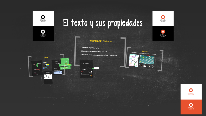 El texto y sus propiedades by María Pareja Olcina on Prezi