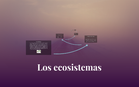 Los ecosistemas by Sabiel Brito Luna on Prezi