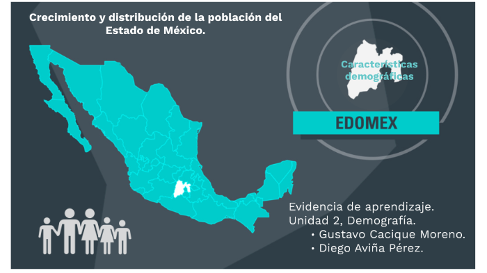 Crecimiento y distribución de la población del Estado de México. by ...